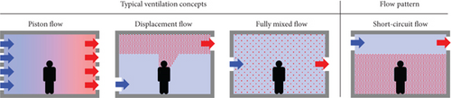 Details are in the caption following the image