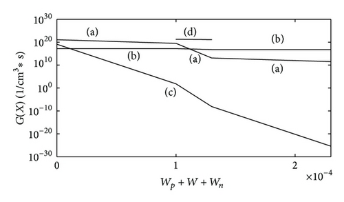 Details are in the caption following the image