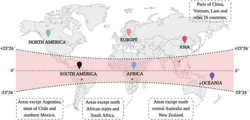 Details are in the caption following the image Details are in the caption following the image