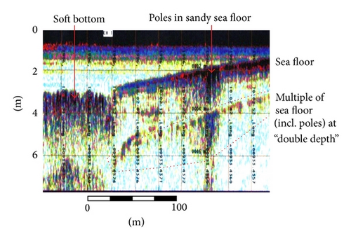 Details are in the caption following the image