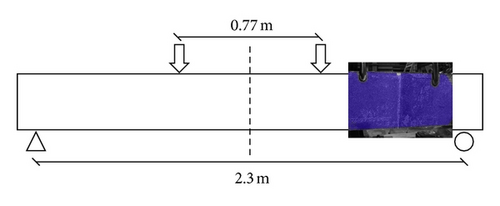 Details are in the caption following the image Details are in the caption following the image