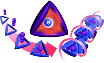 Electron Sharing and Anion–π Recognition in Molecular Triangular Prisms