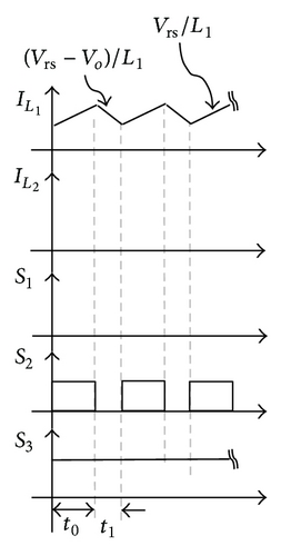 Details are in the caption following the image Details are in the caption following the image