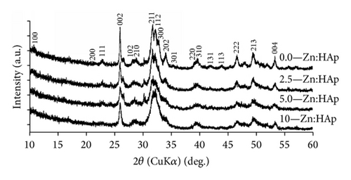 Details are in the caption following the image