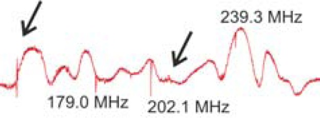 Negative frequency tuning of a carbon nanotube nano-electromechanical resonator under tension