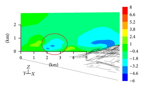 Details are in the caption following the image Details are in the caption following the image