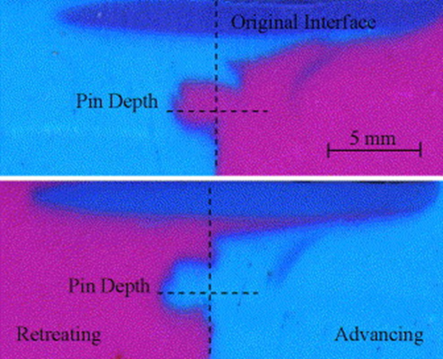 Details are in the caption following the image