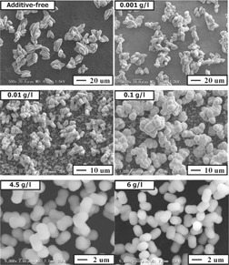 Quality-Controlled Reactive Crystallization of SrSO4 To Produce High-Valued Chemicals