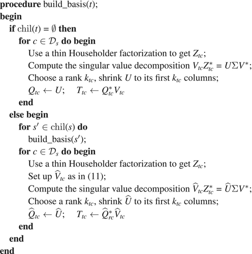 Details are in the caption following the image