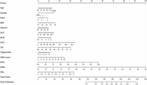 Details are in the caption following the image Details are in the caption following the image