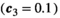 urn:x-wiley:20457758:media:ece37185:ece37185-math-0049