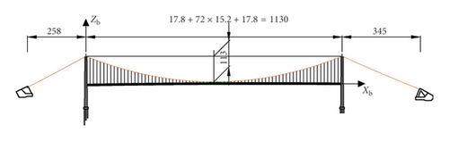 Details are in the caption following the image