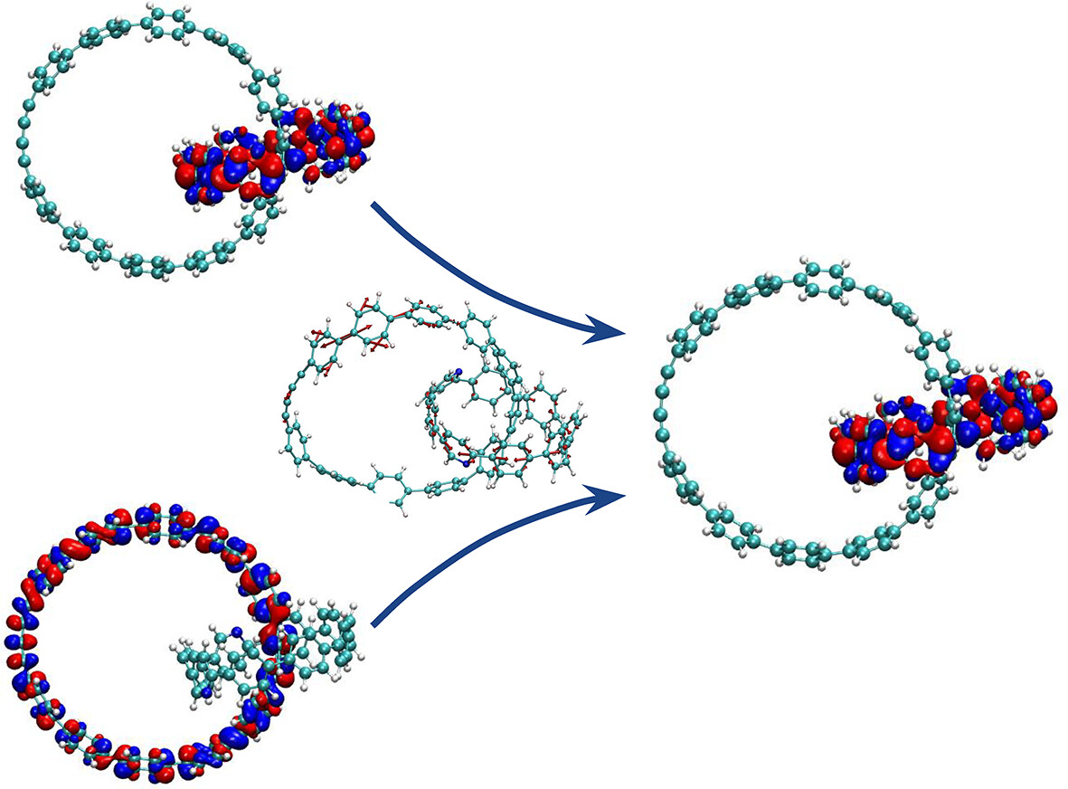 Tuning Electronic Relaxation of Nanorings Through Their Interlocking