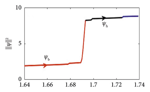 Details are in the caption following the image