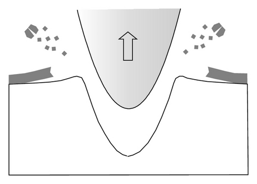 Details are in the caption following the image