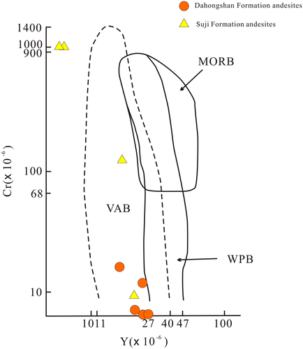 Details are in the caption following the image