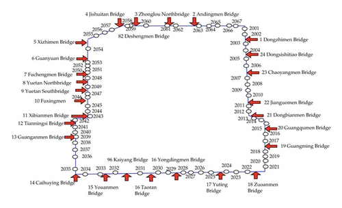 Details are in the caption following the image Details are in the caption following the image