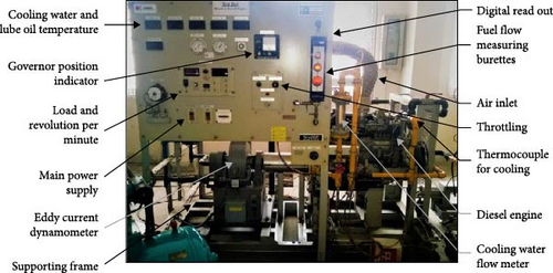 Details are in the caption following the image Details are in the caption following the image