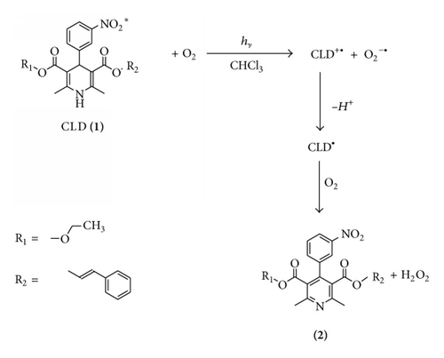 Details are in the caption following the image