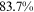 urn:x-wiley:28313224:media:ise316:ise316-math-0401