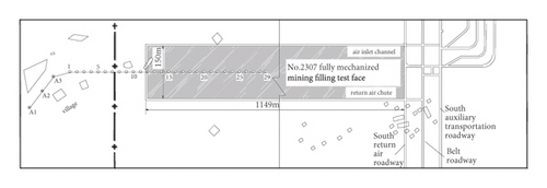 Details are in the caption following the image Details are in the caption following the image