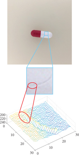 Details are in the caption following the image Details are in the caption following the image