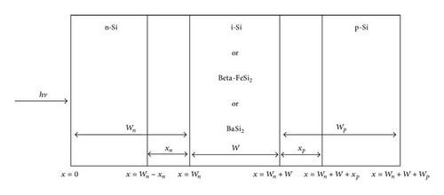 Details are in the caption following the image