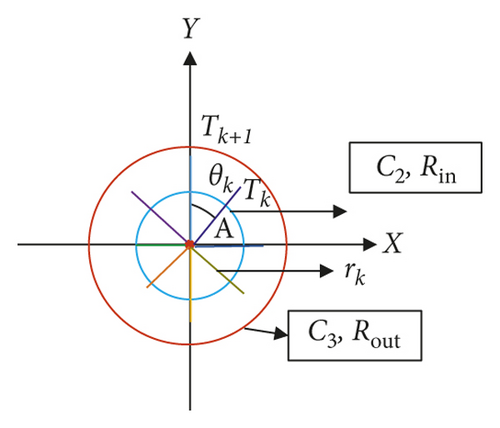 Details are in the caption following the image