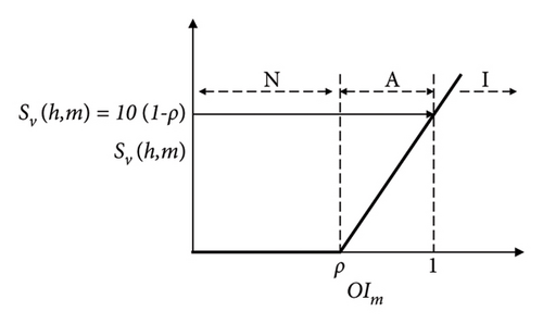 Details are in the caption following the image