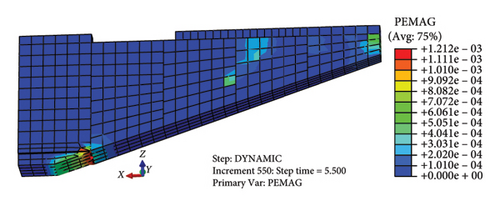 Details are in the caption following the image Details are in the caption following the image