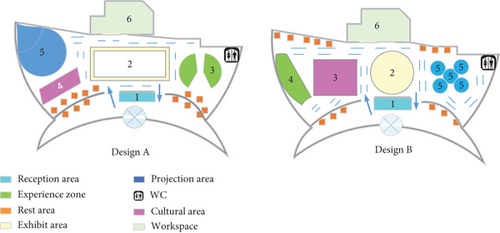 Details are in the caption following the image Details are in the caption following the image