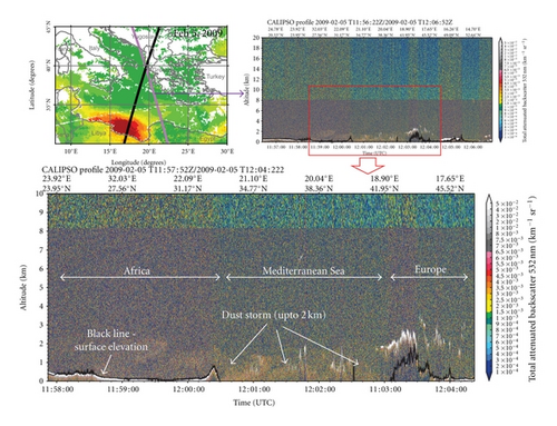 Details are in the caption following the image Details are in the caption following the image