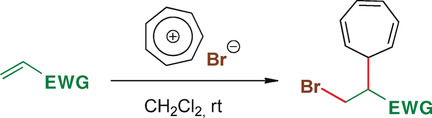 Halide Anion Triggered Reactions of Michael Acceptors with Tropylium Ion