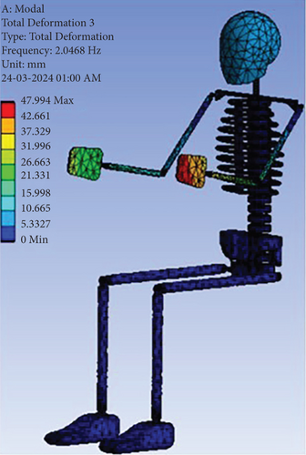 Details are in the caption following the image Details are in the caption following the image