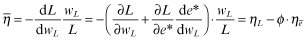 urn:x-wiley:11217081:media:labr12018:labr12018-math-5022