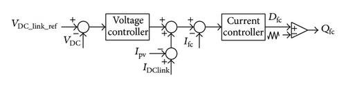 Details are in the caption following the image Details are in the caption following the image