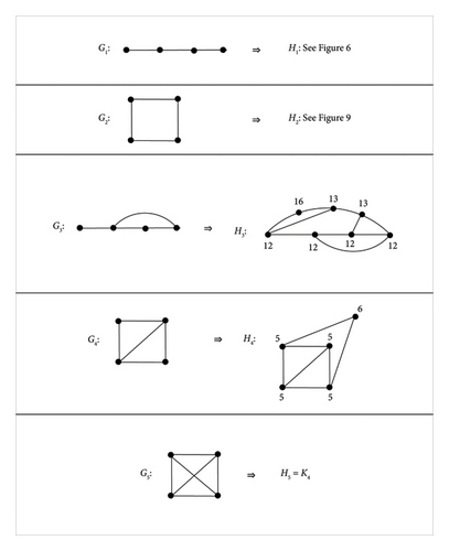 Details are in the caption following the image Details are in the caption following the image