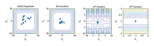 Details are in the caption following the image Details are in the caption following the image