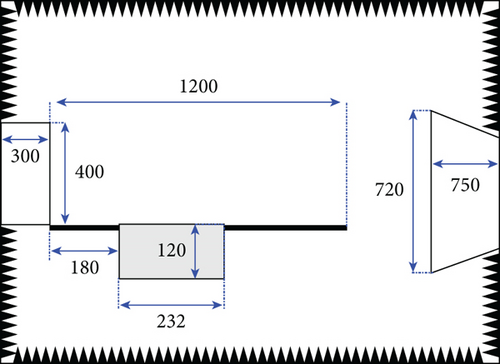 Details are in the caption following the image Details are in the caption following the image