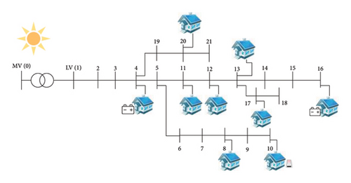 Details are in the caption following the image Details are in the caption following the image
