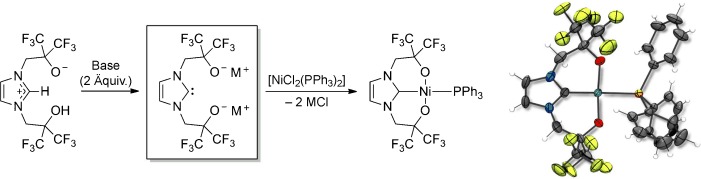 Synthesis and Complexes of Fluoroalkoxy Carbenes
