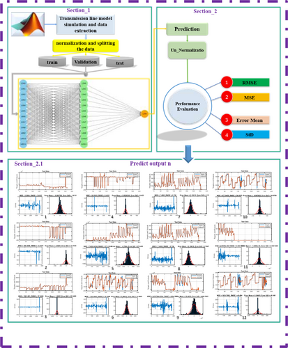 Details are in the caption following the image Details are in the caption following the image