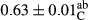 urn:x-wiley:20487177:media:fsn3616:fsn3616-math-0100