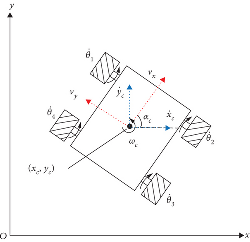 Details are in the caption following the image Details are in the caption following the image