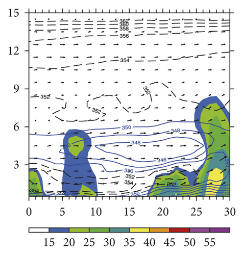 Details are in the caption following the image Details are in the caption following the image
