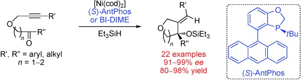 Highly Enantioselective Nickel-Catalyzed Intramolecular Reductive Cyclization of Alkynones