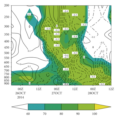 Details are in the caption following the image Details are in the caption following the image