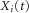 urn:x-wiley:07410395:media:gepi21757:gepi21757-math-0051