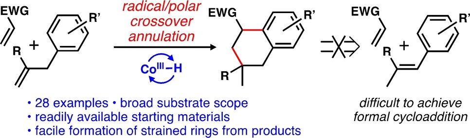 Hydrogen-Atom-Transfer-Initiated Radical/Polar Crossover Annulation Cascade for Expedient Access to Complex Tetralins