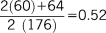 urn:x-wiley:15420752:media:bdra23325:bdra23325-math-0003 urn:x-wiley:15420752:media:bdra23325:bdra23325-math-0003